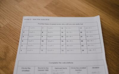Unit Rates vs Standing Charges: A UK Energy Bill Guide